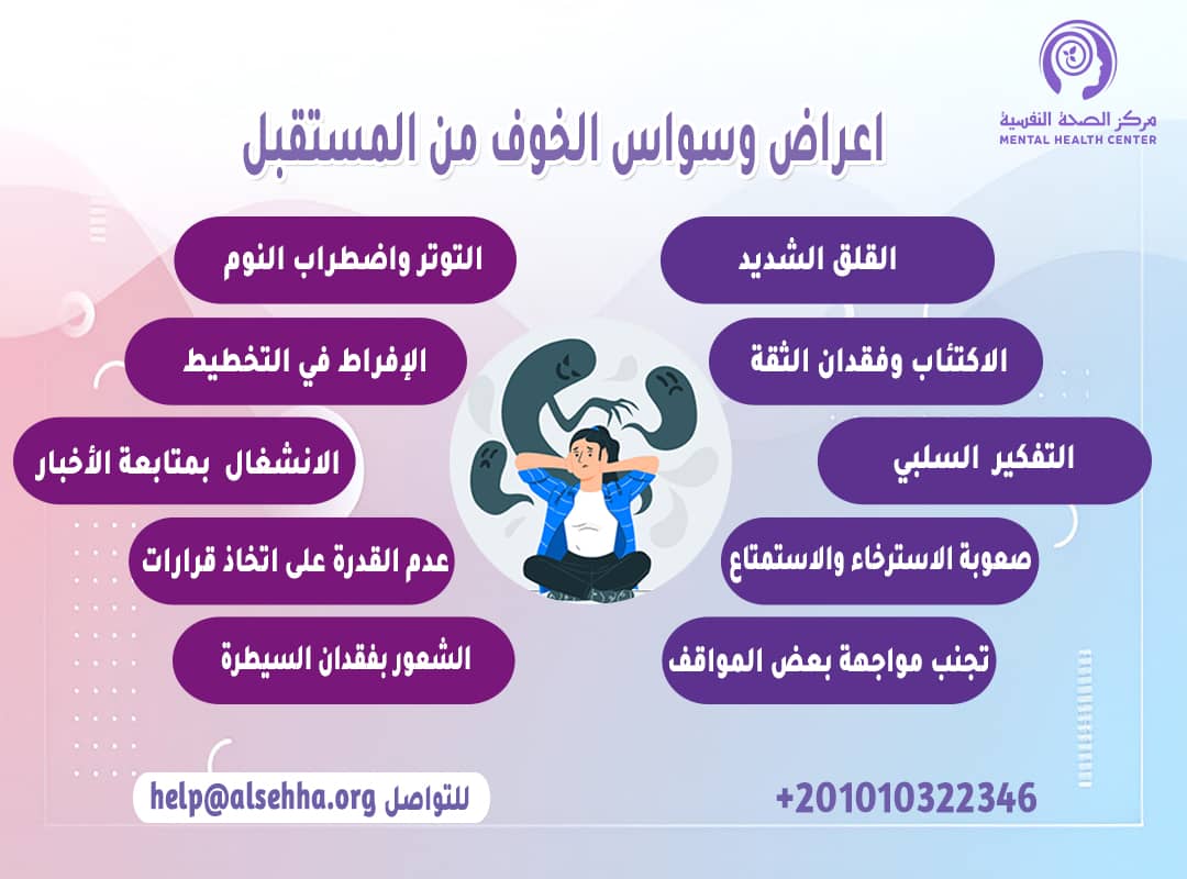 اعراض وسواس الخوف من المستقبل